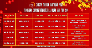 Chương trình lì xì đầu năm giảm giá cho các đơn hàng inox